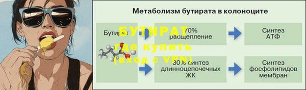 ALPHA PVP Алзамай